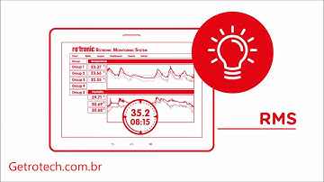 RMS - Sistema de monitoramento WEB multi-parâmetros ROTRONIC