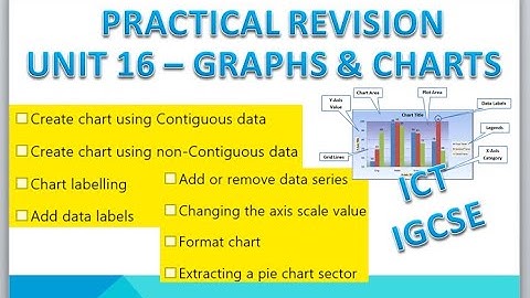 Graphs and Charts | IGCSE ICT | Unit 16 | Practical Revision