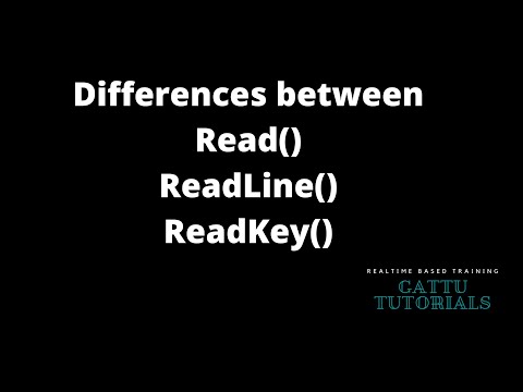 Csharp Basics| Read(),ReadKey()
