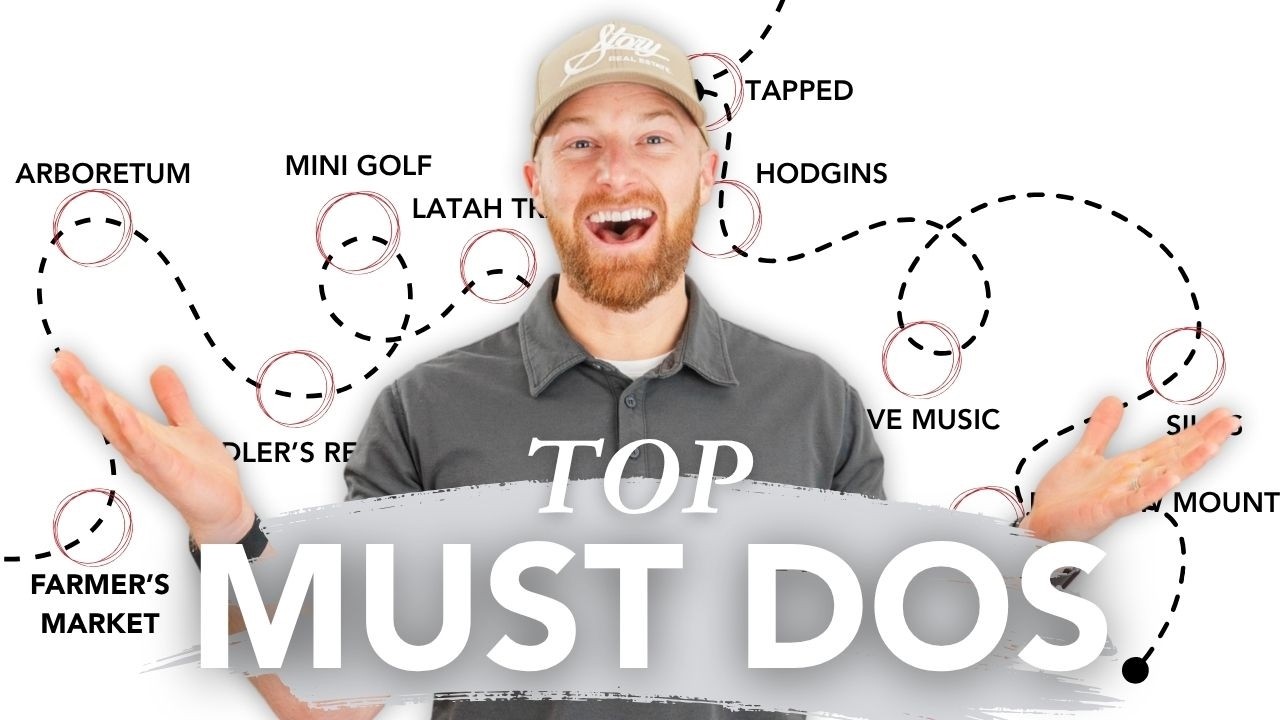 Moscow Idaho: Top 18 Things to do! (Must-Dos) - YouTube