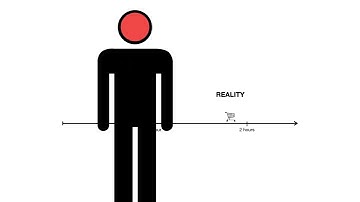 [Preview] Do You See What You Mean? Using Predictive Visualizations to Reduce Optimism in ...