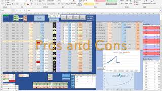 FINS5535 Trading strategy video