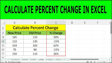 Hoe u procentuele verandering (%) in Excel berekent | Eenvoudige tutorial | Procentuele verandering