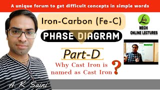 Iron Carbon (Fe-C) Phase Diagram | Why Cast Iron is named Cast Iron? | Material Science | GATE