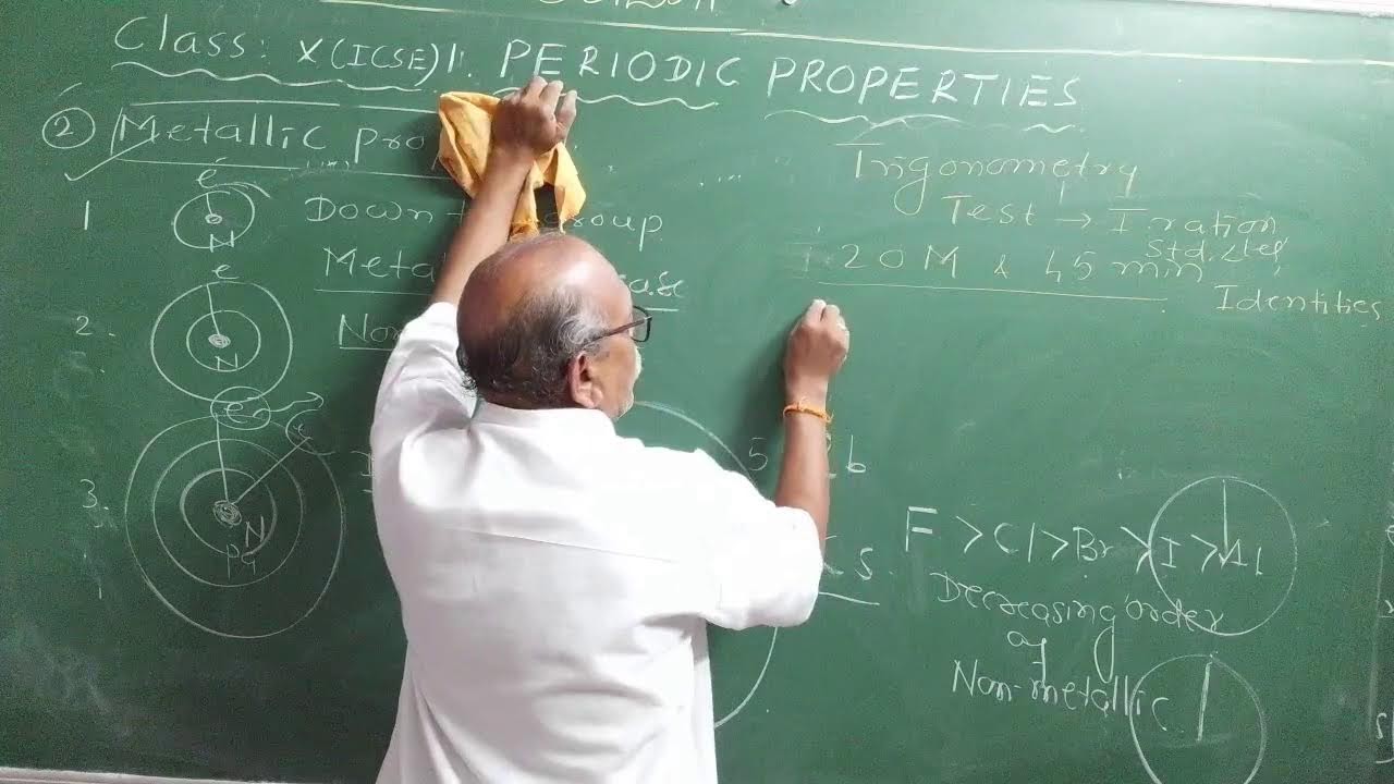 Periodic Properties: Atomic Size, Metallic Character, and Non-metallic Character