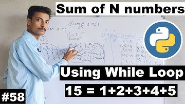 Program to find the sum of n numbers using Python, While loop program, cyber warrior