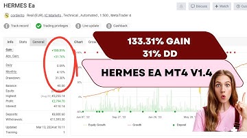 Hermes EA MT4 V1 4 - 133% Gain / 30 % DD / review & Download