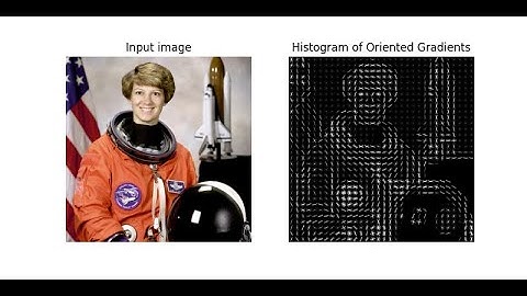 HUMAN DETECTION USING HOG ( HISTOGRAM OF ORIENTED GRADIENTS)
