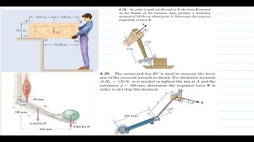 Moment  of force (2D) ;  Problem set 4