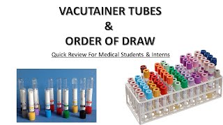 Vacutainer tubes and order of draw | Quick review for medical students | Blood Collection