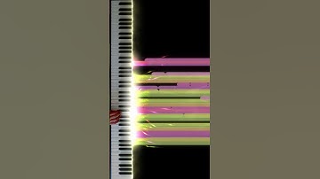 Atavistic Piano Visualizer Tutorial 28