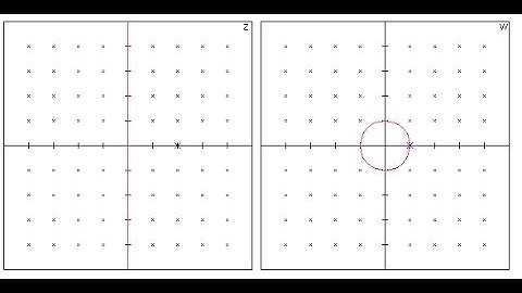 Geometric method for Möbius transformations when z-locus is a line