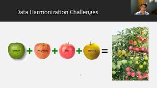 AI4Pandemics Talk #31 Phenotyping Long COVID Using M  Emily Pfaff March 01 2023