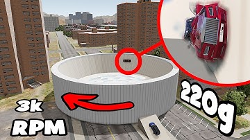 Using excessive centrifugal force to break the physics engine