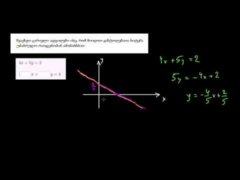 სხვადასხვა რაოდენობის ამონახსნის მქონე განტოლებათა სისტემის შექმნა