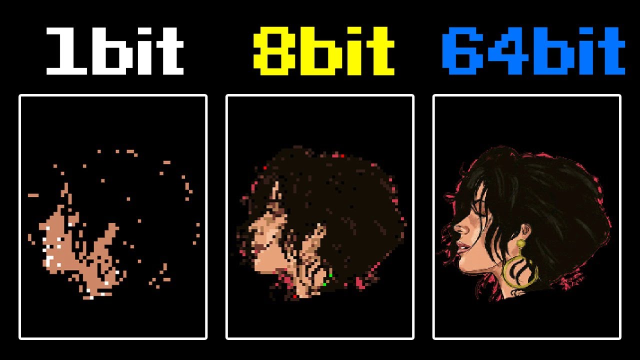 Havana by Camila Cabello, but every time bit more and more