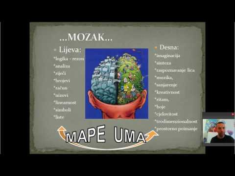 Video: Kako koristite upravljanje projektima mape uma?