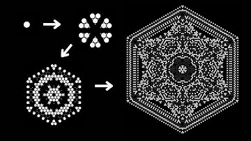 Tessellation Automata | Truncated Trihexagonal Tiling | 4