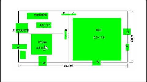 05 EE 303 explain wiring design and estimation By Anand Jain GPC Hanumangarh