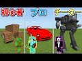 最強のクルマガチャ対決で大当たりが出た！【マインクラフト・まいくら・マイクラ】