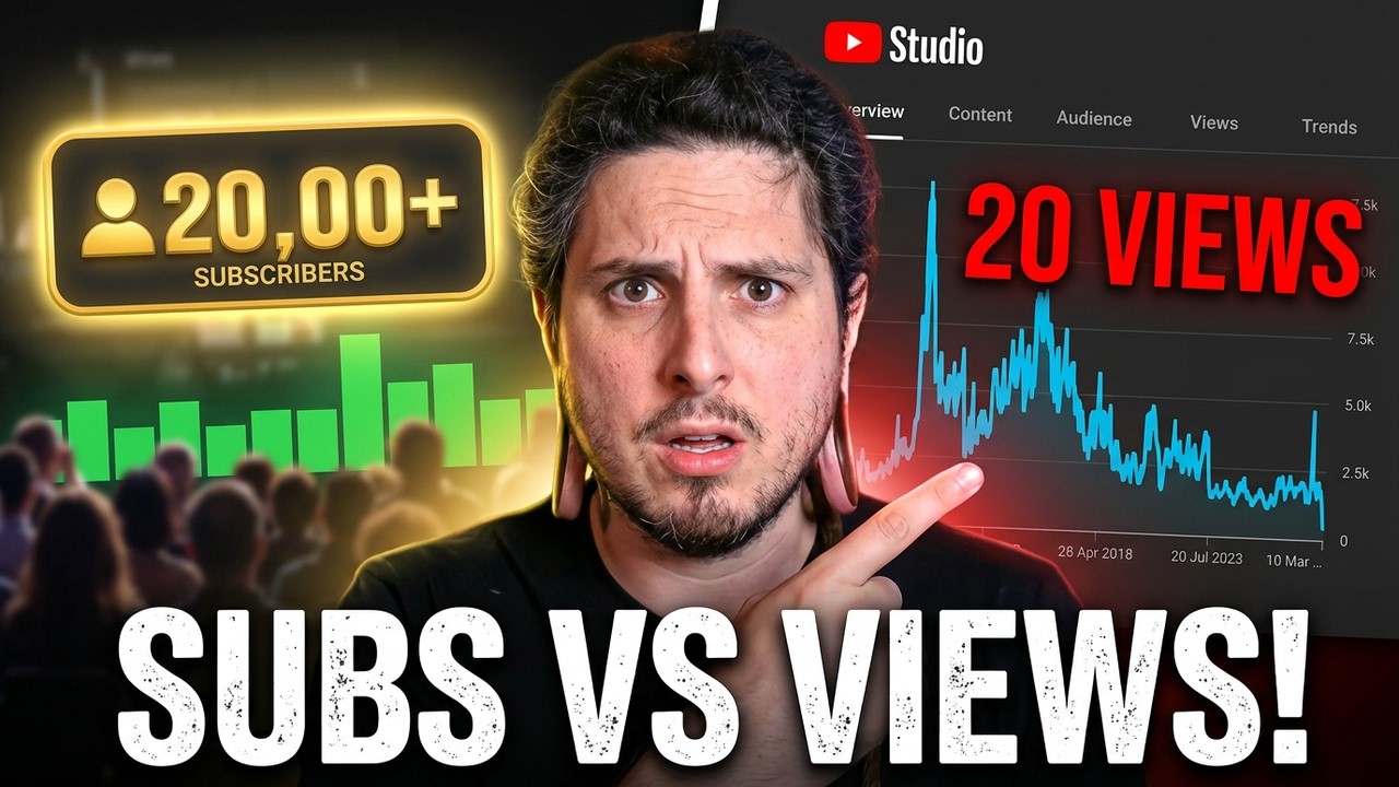 20,000 Subscribers... 20 Views. What Happened? - YouTube