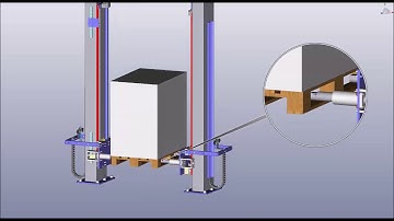 Pallet Stacking Unit 3D