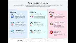 Starmaker Presentation by david patrick green 27 views 1 year ago 1 minute, 24 seconds