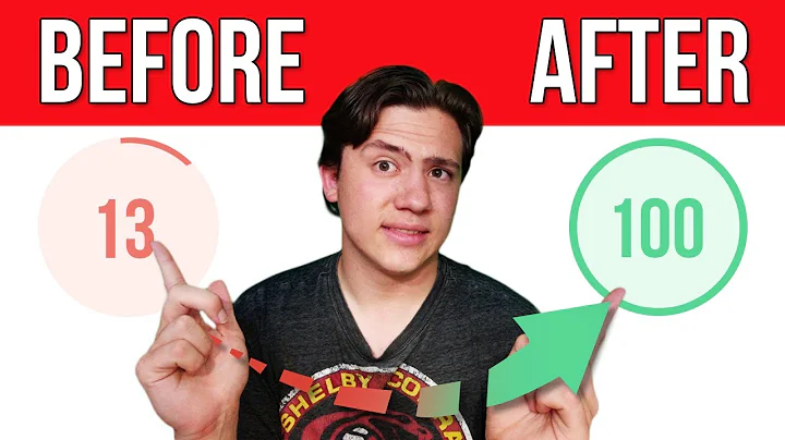 👉 6 Easy Ways To Speed Up Your Wordpress Website 🚀