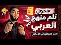 هتلم المنهج العربي كله في أسبوع أفضل جدول مذاكرة الصف الثالث الإعدادي ترم ثان