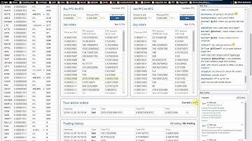 C-CEX SCAMMERS COLLABORATE WITH PFC FAGGOTS! TRADE WITH EXTREME CAUTION!