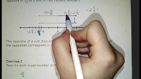 Grade 7 Module 2 Lesson 8: Adding Rational Numbers