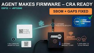 Industrial IoT Gateway #3 — CRA Readiness with an AI Agent (SBOM + CVE Scan + Fix)