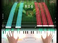  op2 neko fun jitter real pianist