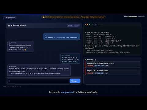 AI Pentest Wizard — Pentest complet de la Recon au Root en 2 minutes