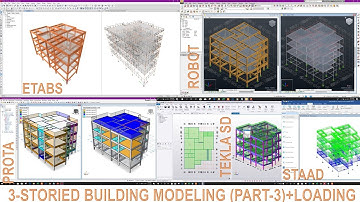 Three Storied Building Modeling (Part-3) in Etabs,Robot,Prota,Tekla SD,Staad Pro