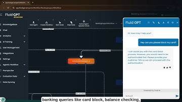 Banks Are Adopting This Agentic AI Chatbot! Fluid AI Demo