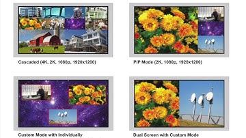 The SPLITMUX® HDMI Quad Screen Multiviewer from NTI