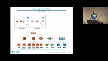 GCAP 2016: Positronic Brain, Your Tester - Pablo Galaviz