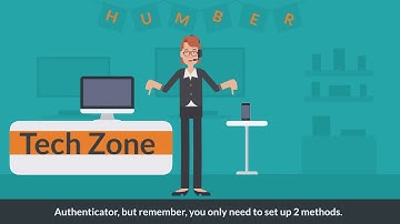 Self Service Password Reset