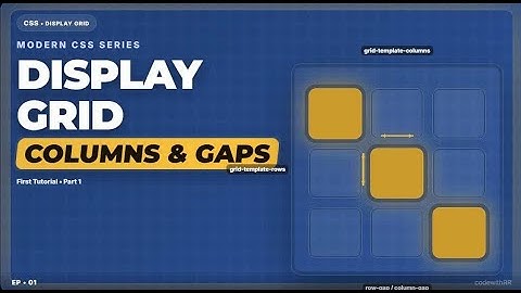 CSS Grid Tutorial: Grid-Template-Columns + Gaps || Learn CSS Display:Grid With Visual Animation