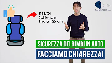 Quando si può usare l alzatina?