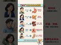 【要注意】ニオイで分かる体の異常