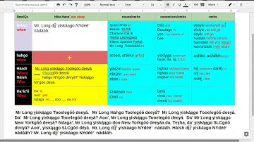 2016 Navajo II Lesson 7-8 Pass Offs