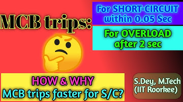 MCB Tripping Problem | How & Why MCB Trips Faster For Short-Circuit Than Overload