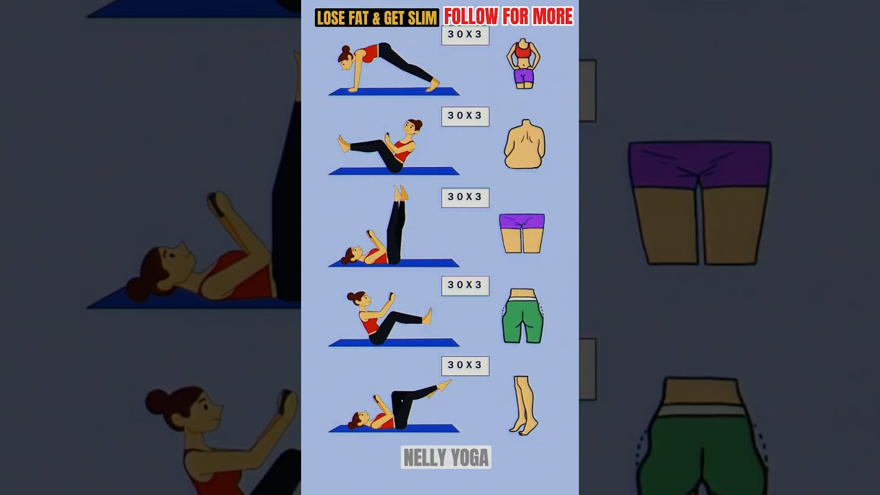 How To Lose Belly Fat In 1 WEEK Loseweightfast Losefatathome Bellyfat Homeworkout
