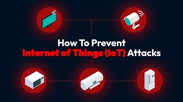 How To Prevent Internet of Things (IoT) Attacks