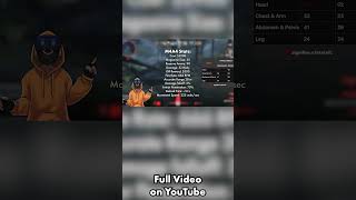 How to use the M4A4 in CS2 – Best CT Rifle? | Pro Guide &amp; Tips