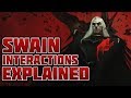 Swain's Interactions Explained