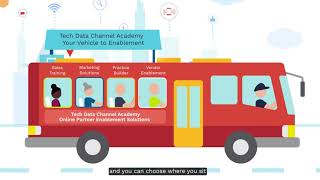 Tech Data Channel Academy Online Partner Enablement Solution